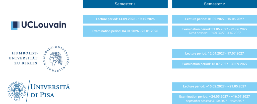 Academic calendars