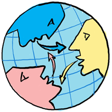 (Inter)Cultural understanding