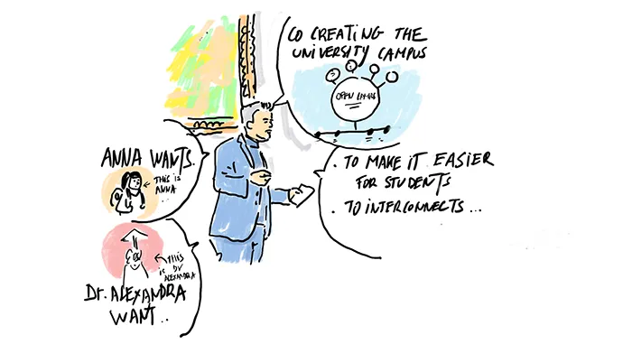 Illustration by Benoit Raucent from the UiO Aula, 2024