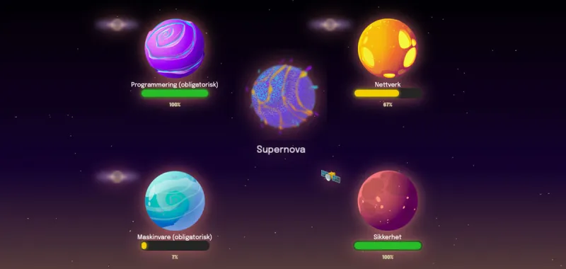 Universet: UI