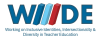 WIIIDE logo